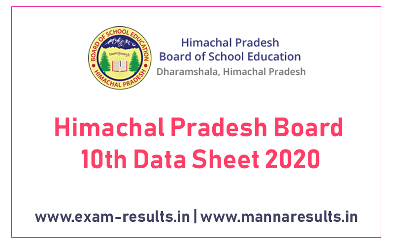  HP Board 10th Exam Time Table 2020