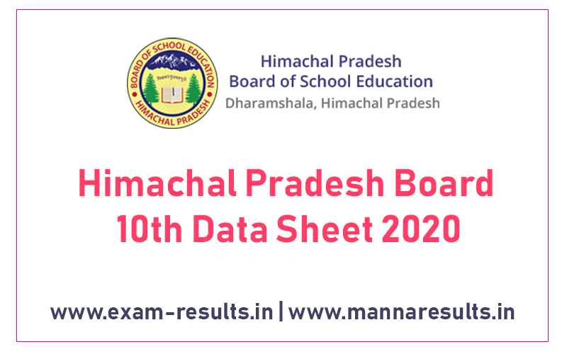 HP Board 10th Exam Time Table 2020