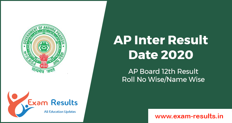  AP Intermediate Exam Results 2020