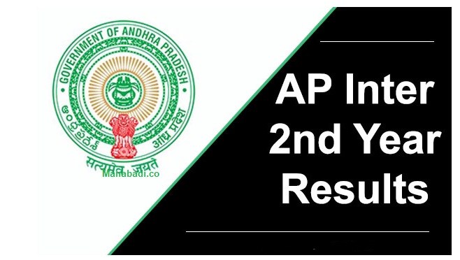 AP Intermediate 2nd Year Results 2021