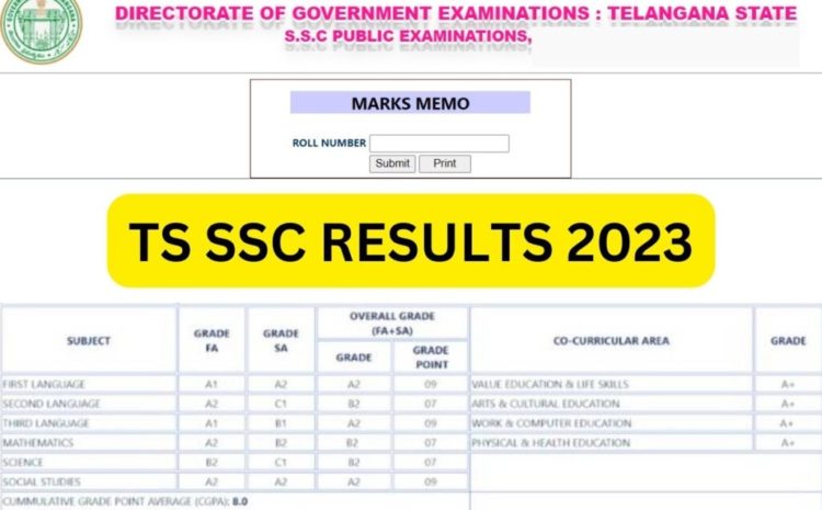  TS SSC Results 2023